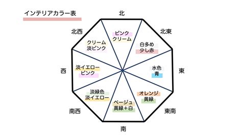 壁紙 紫 風水|「壁紙の色」の風水での解釈 